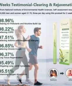 ๐๐ฎ๐ฅ๐ฅ๐๐ข๐ง ๐๐๐ซ๐๐๐ฅ ๐๐ฎ๐ง๐ ๐๐ฎ๐ซ๐ข๐๐ข๐๐ซ