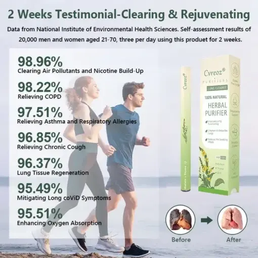 ๐๐ฎ๐ฅ๐ฅ๐๐ข๐ง ๐๐๐ซ๐๐๐ฅ ๐๐ฎ๐ง๐ ๐๐ฎ๐ซ๐ข๐๐ข๐๐ซ