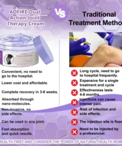 7 Day Rapid Joint & Bone Therapy Cream