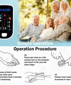 Advanced Non-Invasive GlucoseMonitor-99.9% Accuracy + Exclusive Gift