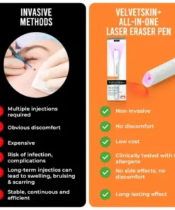 All-in-One CO₂ Laser Eraser Pen