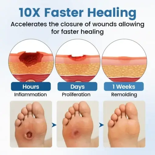 AngioVita Diabetic Care Spray