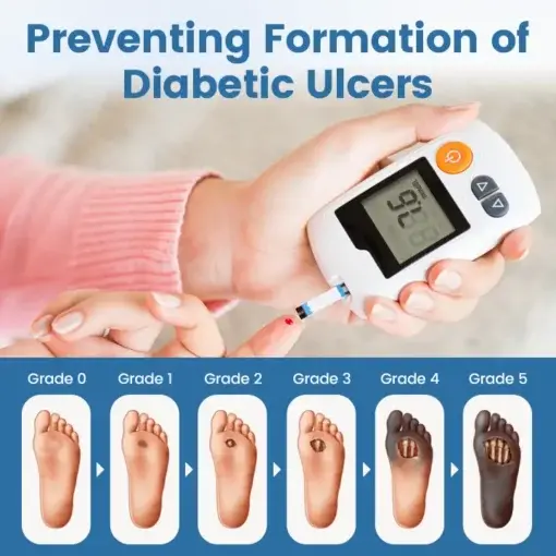 AngioVita Diabetic Care Spray