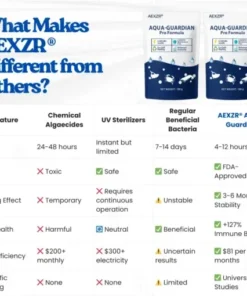 Aqua-Guardian Pro Formula