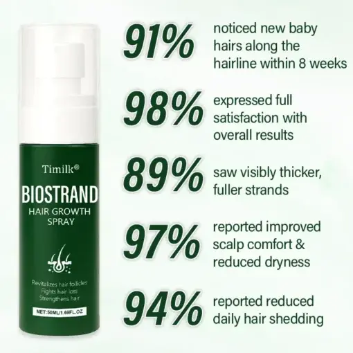 BioStrand Hair Growth Spray
