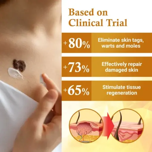 DermaFix Condense Mellifera Venom Skin Repairing Cream