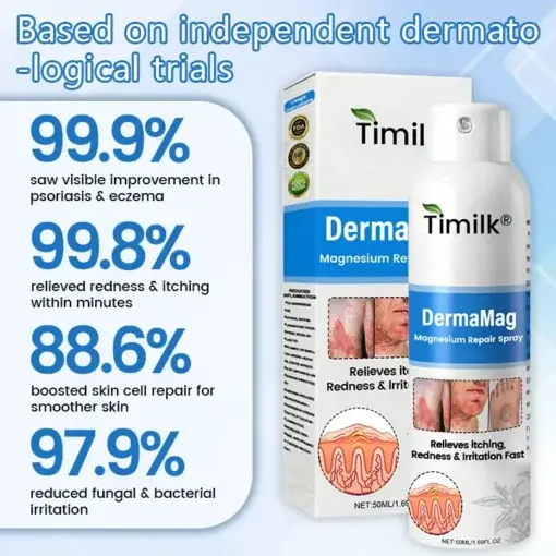 DermaMag Magnesium Repair Spray