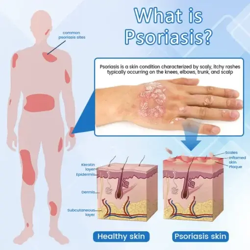 DermaMag Magnesium Repair Spray