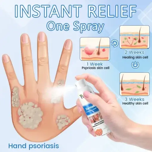 DermaMag Magnesium Repair Spray