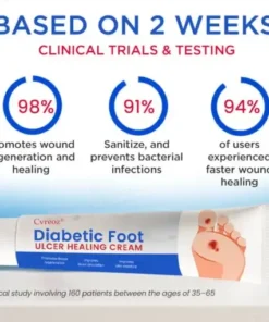 Diabetic Foot Ulcer Healing Cream