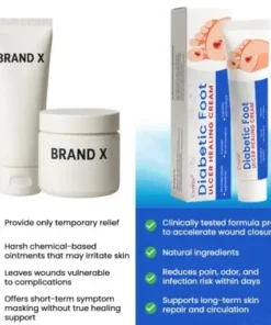Diabetic Foot Ulcer Healing Cream