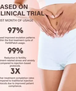 FertiliPatch Microneedle Fertility Enhancement System Pro