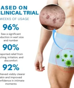 Genital Warts Relief Cream