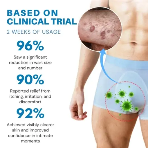 Genital Warts Relief Cream