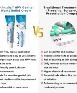 Genital Warts Relief Cream