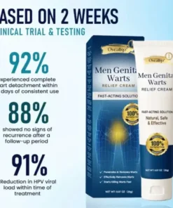 Genital Warts Remover Cream