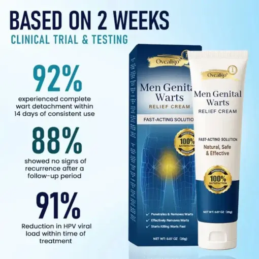 Genital Warts Remover Cream
