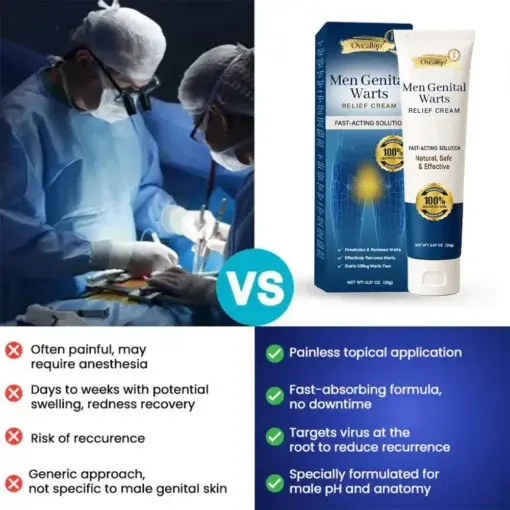 Genital Warts Remover Cream