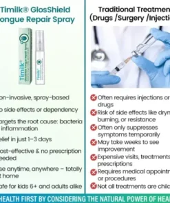 GlosShield Tongue Repair Spray