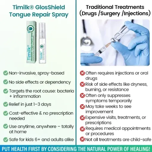 GlosShield Tongue Repair Spray