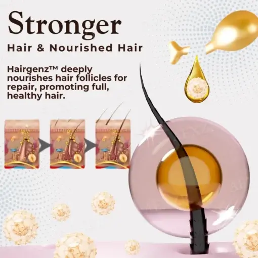 Hair Regrowth Capsules