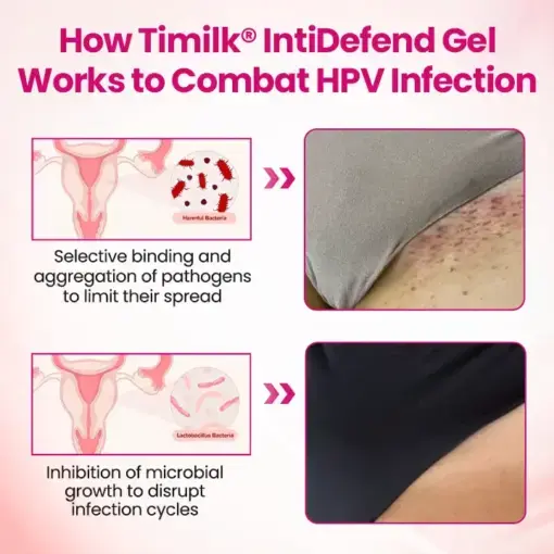 IntiDefend Anti-HPV Interferon Gel