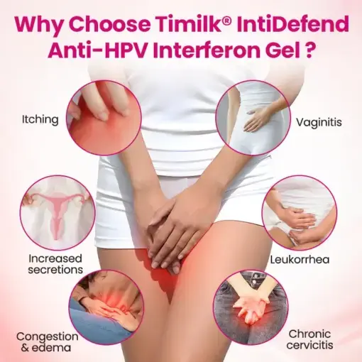 IntiDefend Anti-HPV Interferon Gel