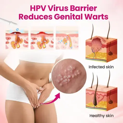 IntiDefend Anti-HPV Interferon Gel