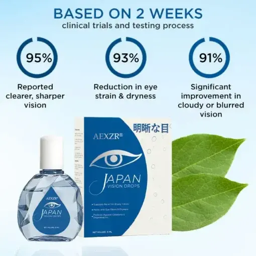 Japan Vision Drops
