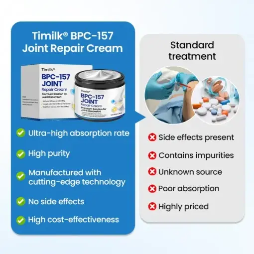Joint Repair Cream