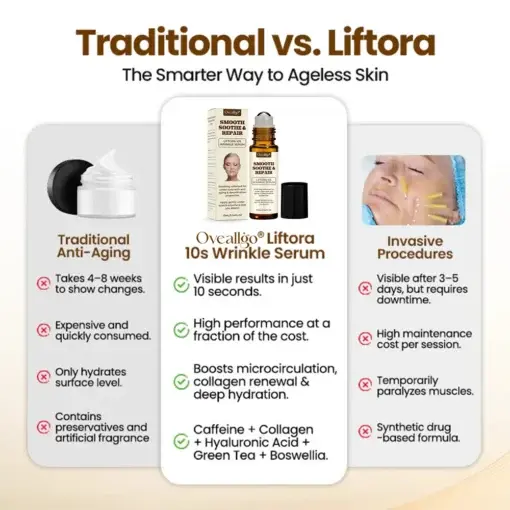 Liftora 10s Wrinkle Serum