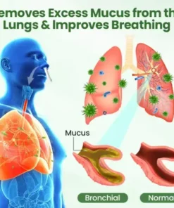 LungPure Herbal Detox Inhaler