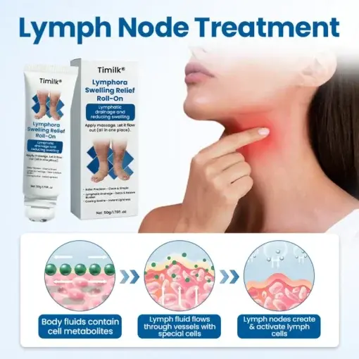 Lymphora Swelling Relief Roll-On