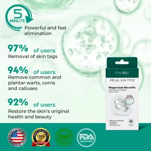 Magnesium MicroPin Target & Clear Wart Removal Patch