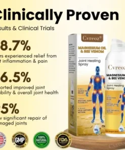 Magnesium Oil & Bee Venom Joint Healing Spray