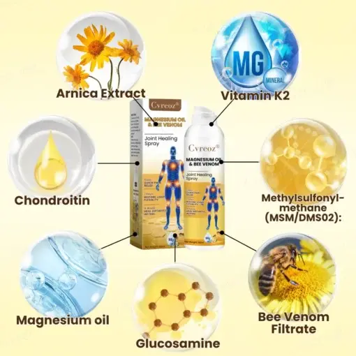 Magnesium Oil & Bee Venom Joint Healing Spray
