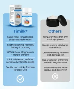 MagnesiumHerb Psoriasis Relief Cream