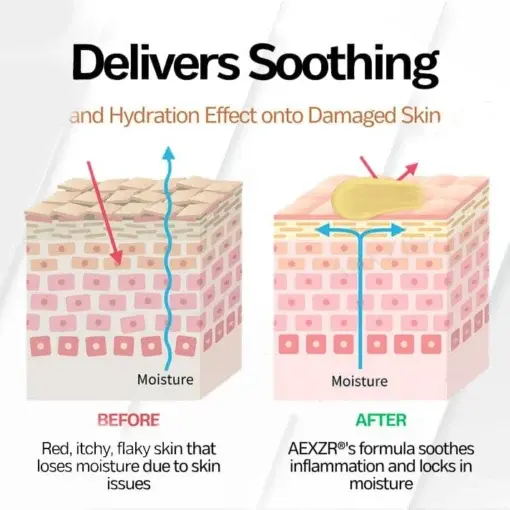 Manuka Honey All-in-One Cream