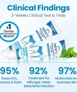 Men’s GentX Relief Cream