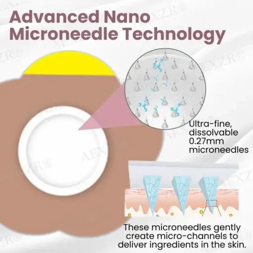 Microneedle Breast Plump Set