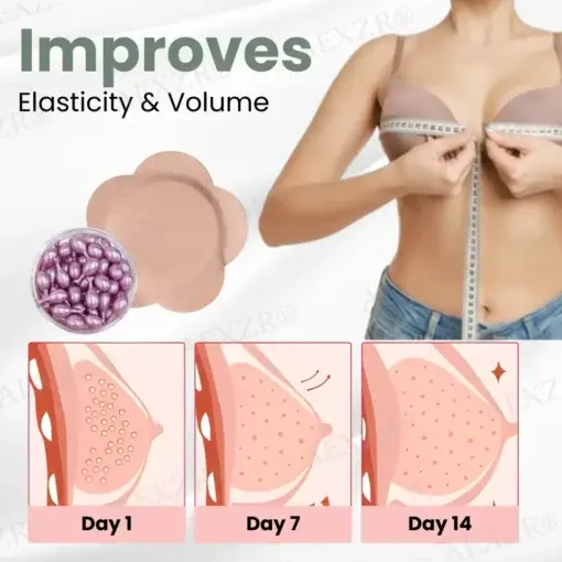 Microneedle Breast Plump Set