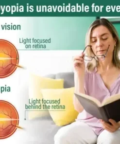 Nano Vision Repair Eye Serum