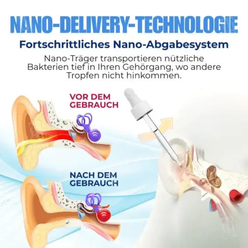 NanoTecta Ohrentropfen