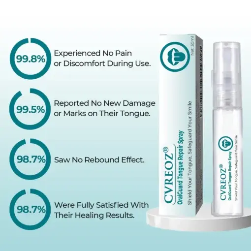 OralGuard Tongue Repair Spray