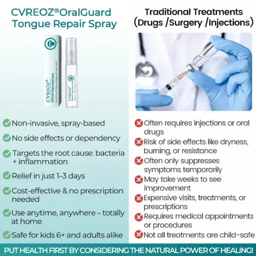 OralGuard Tongue Repair Spray