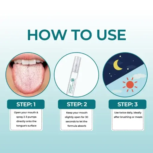 OralGuard Tongue Repair Spray