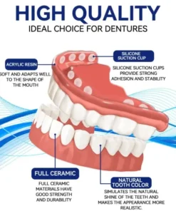 Premium Customised Silicone Denture Kit