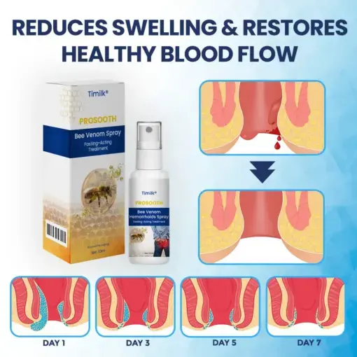 ProSooth Bee Venom Hemorrhoids Spray
