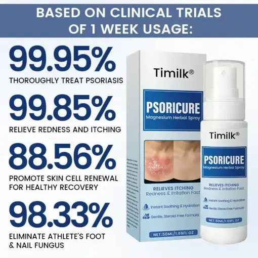 PsoriCure Magnesium Herbal Spray