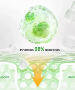 Pulmovia Quercetin Lung Detox Inhaler